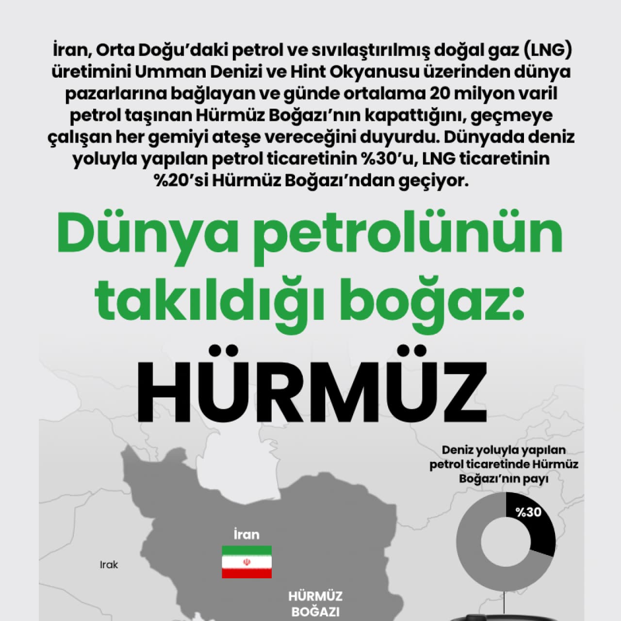 Dünya petrolünün takıldığı boğaz Hürmüz