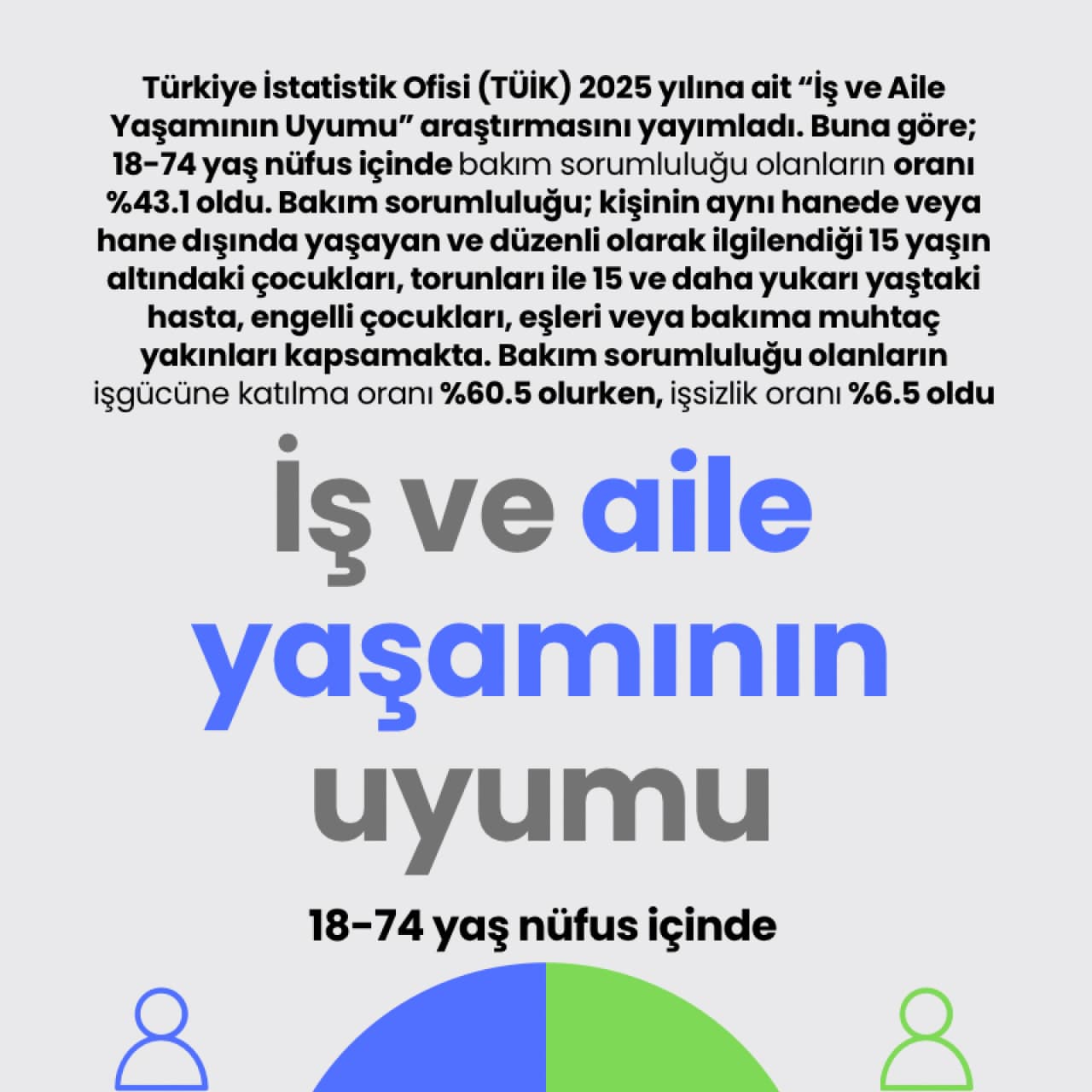 İş ve aile yaşamının uyumu