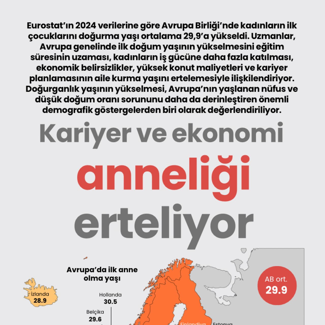 Kariyer ve ekonomi anneliği erteliyor