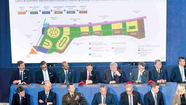 Amerika’dan Gazze’ye dev üs planı