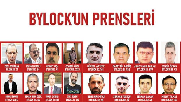 MİT, ByLock’taki hiyerarşiyi çözdü! ‘En kıymetli’ ilk 100 listesi