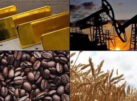 Emtia piyasalarında enerji riski ve faiz beklentileri etkisi