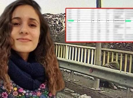 Son dakika... Gülistan Doku dosyasında başhekimle ilgili flaş iddia! PTS detayı ortaya çıktı