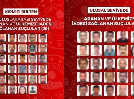 Kırmızı bültenle aranan 29, ulusal seviyede aranan 25 suçlu ülkeye getirildi