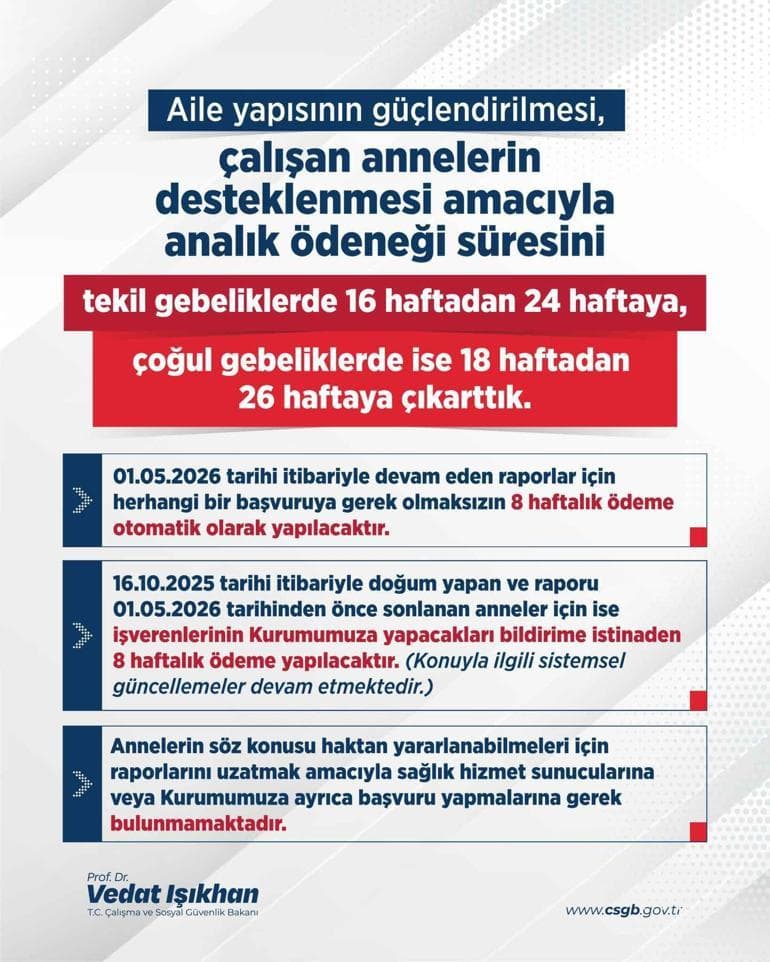 SGK: Analık ödeneği süresini tekil gebeliklerde 24 haftaya çıkarttık