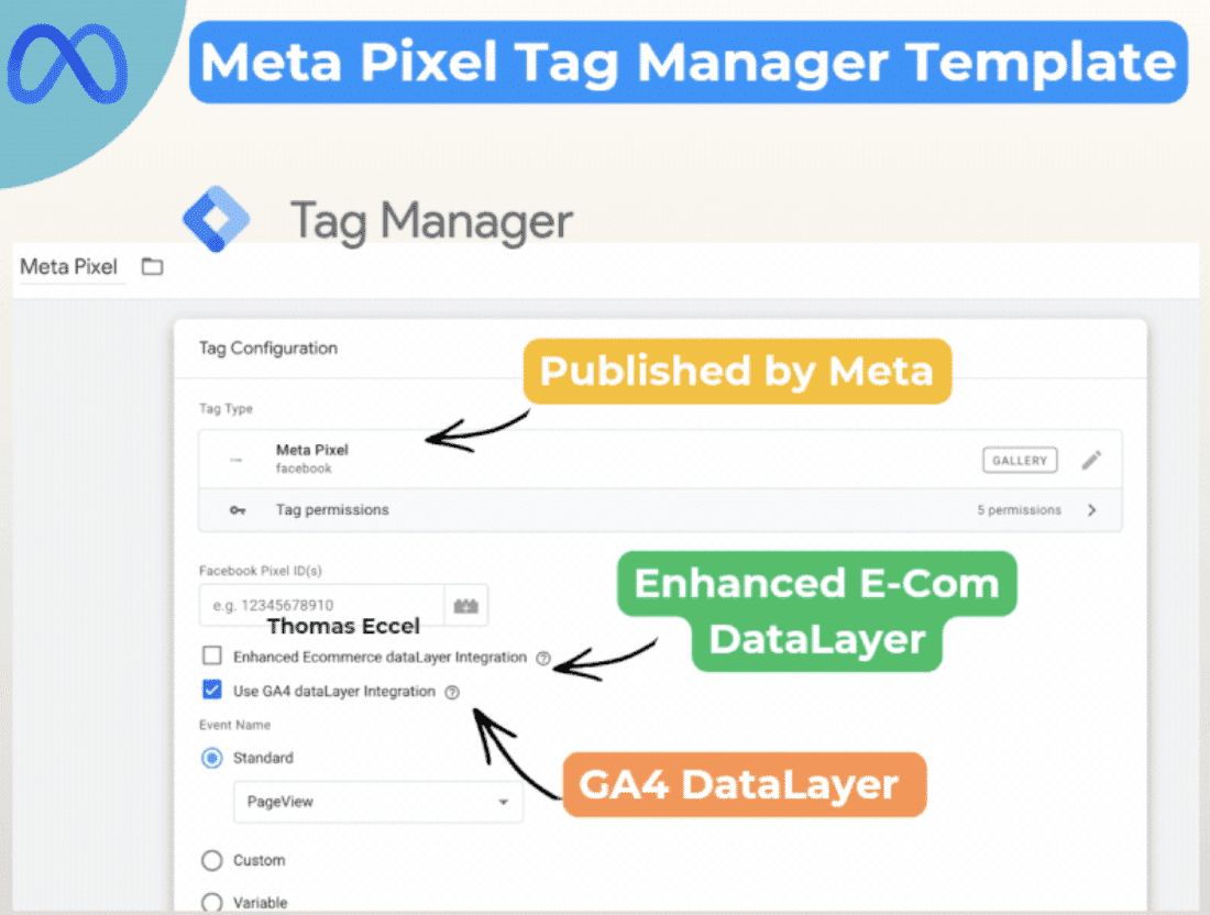 Meta, resmi Google Etiket Yöneticisi şablonuyla Pixel kurulumunu basitleştiriyor