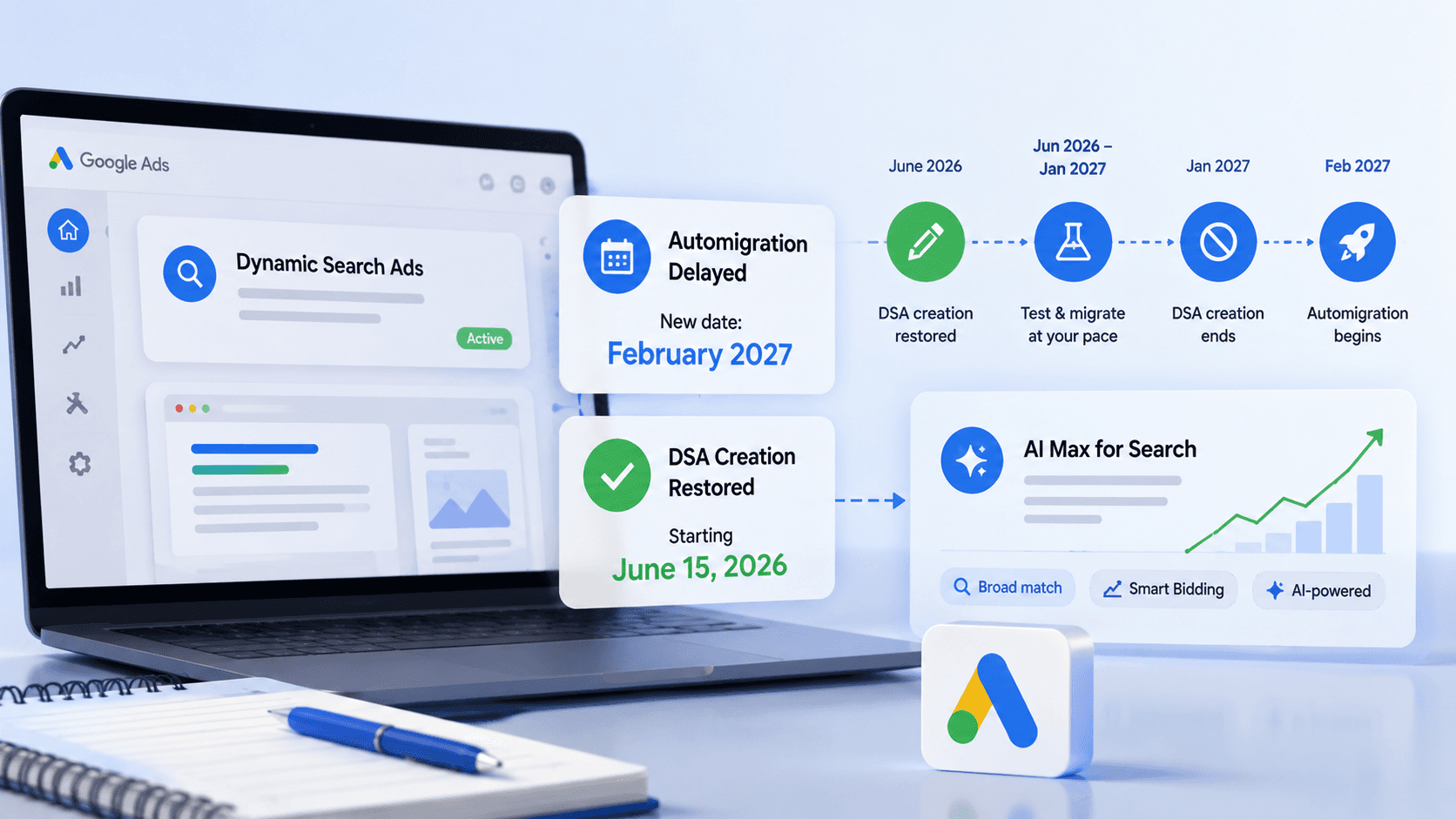 Google, Dinamik Arama Ağı Reklamlarının AI Max'e geçişini erteledi