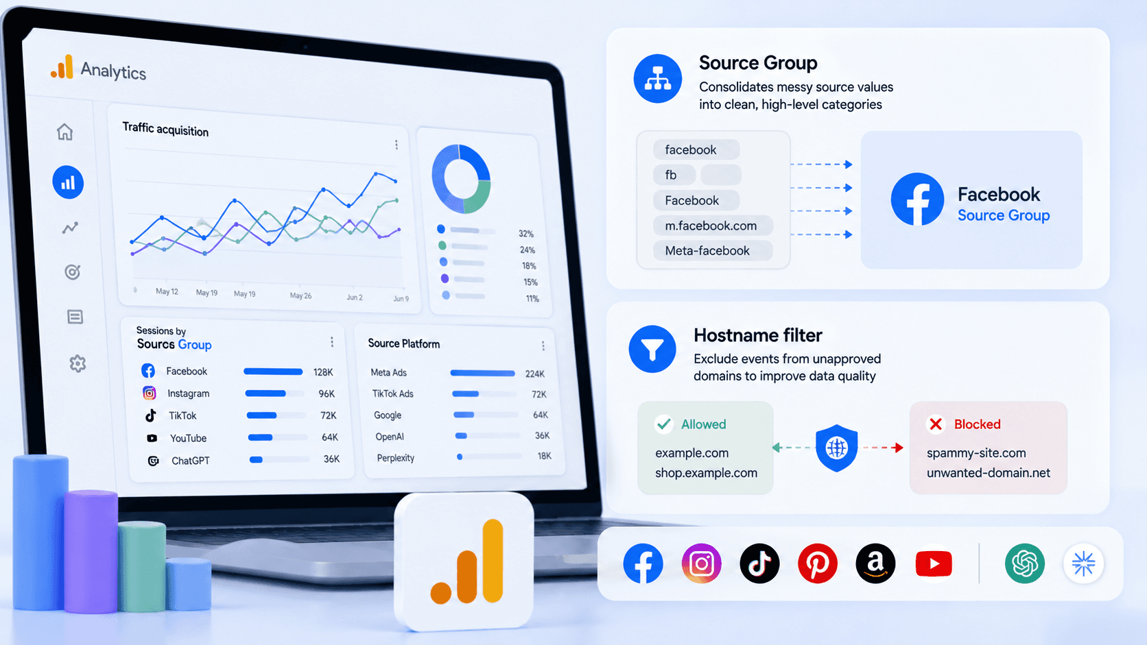 Google Analytics, kaynak gruplaması ve ana makine adı filtrelemeyi ekler