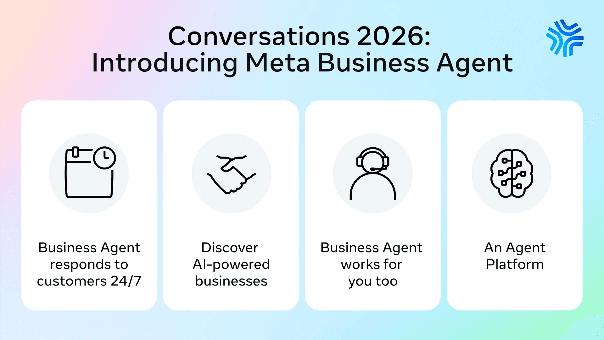 Meta Business Agent'lar burada. Pazarlamacılar dikkat etmeli