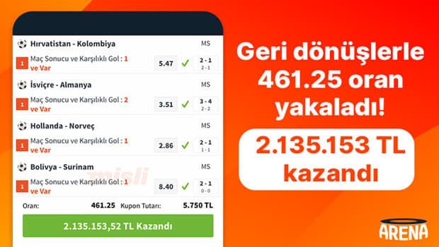 Geri dönüşlerle 461.25 oran yakaladı! 2.135.153TL kazandı…