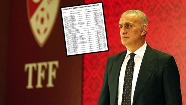 Süper Lig'de harcama limitleri açıklandı!