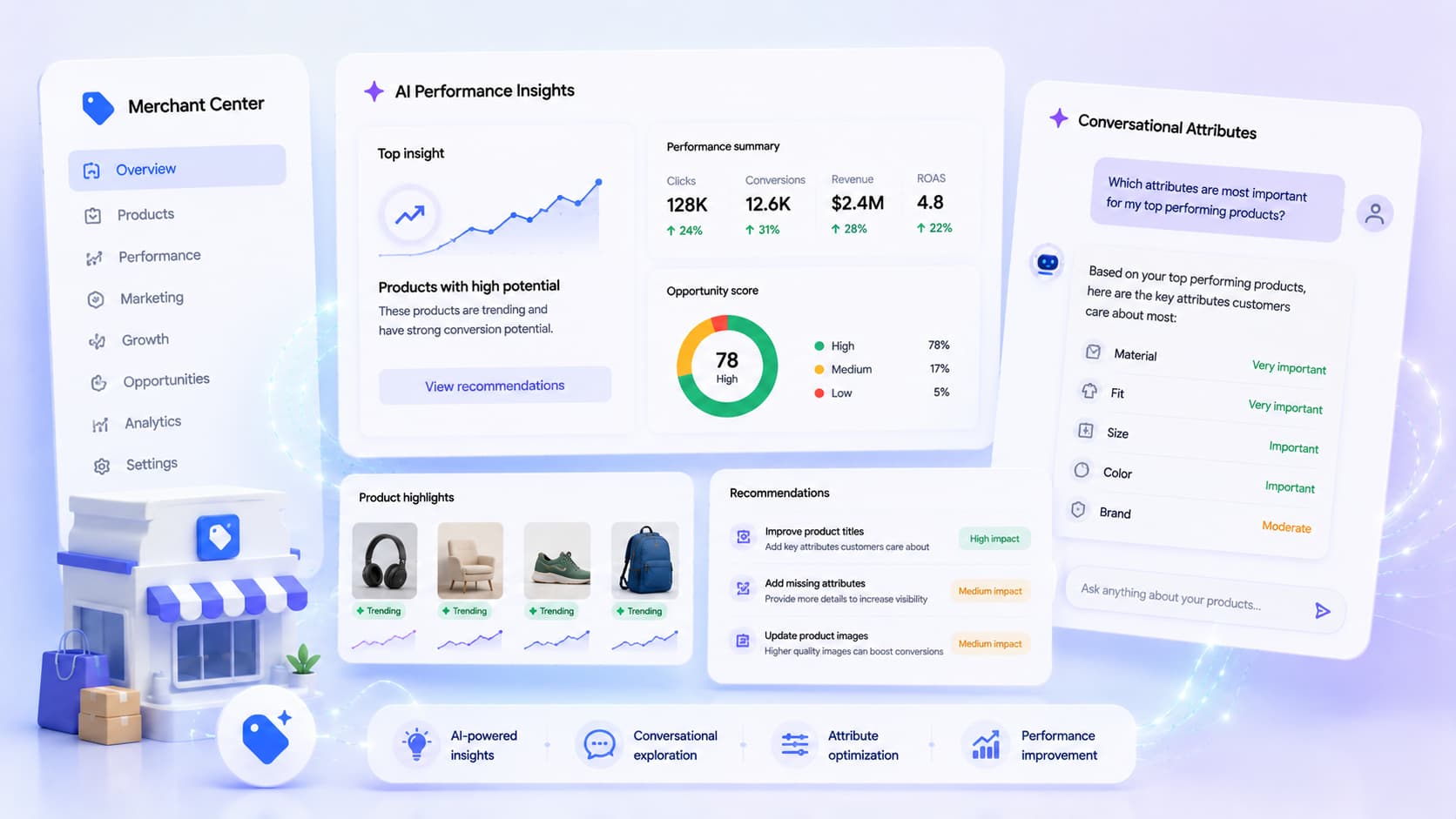 Google, Merchant Center'da Yapay Zeka Performans Analizleri ve Konuşma Özelliklerini kullanıma sunuyor