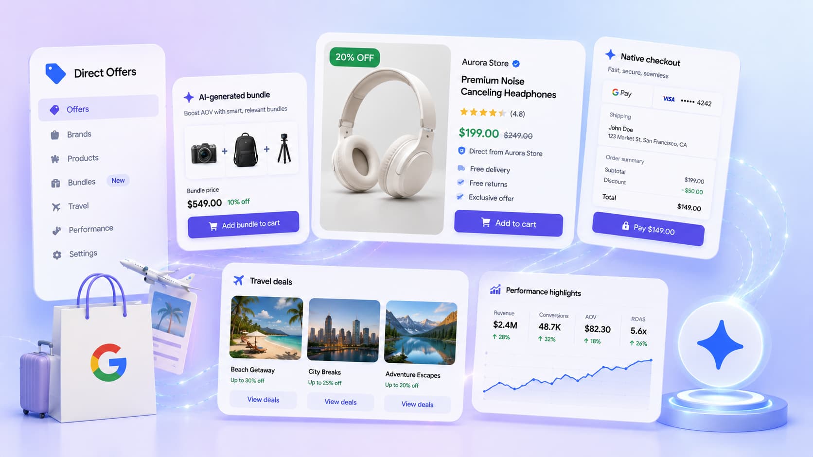 Google, Doğrudan Teklifleri yapay zeka tarafından oluşturulan paketler, yerel ödeme ve seyahat fırsatlarıyla genişletiyor