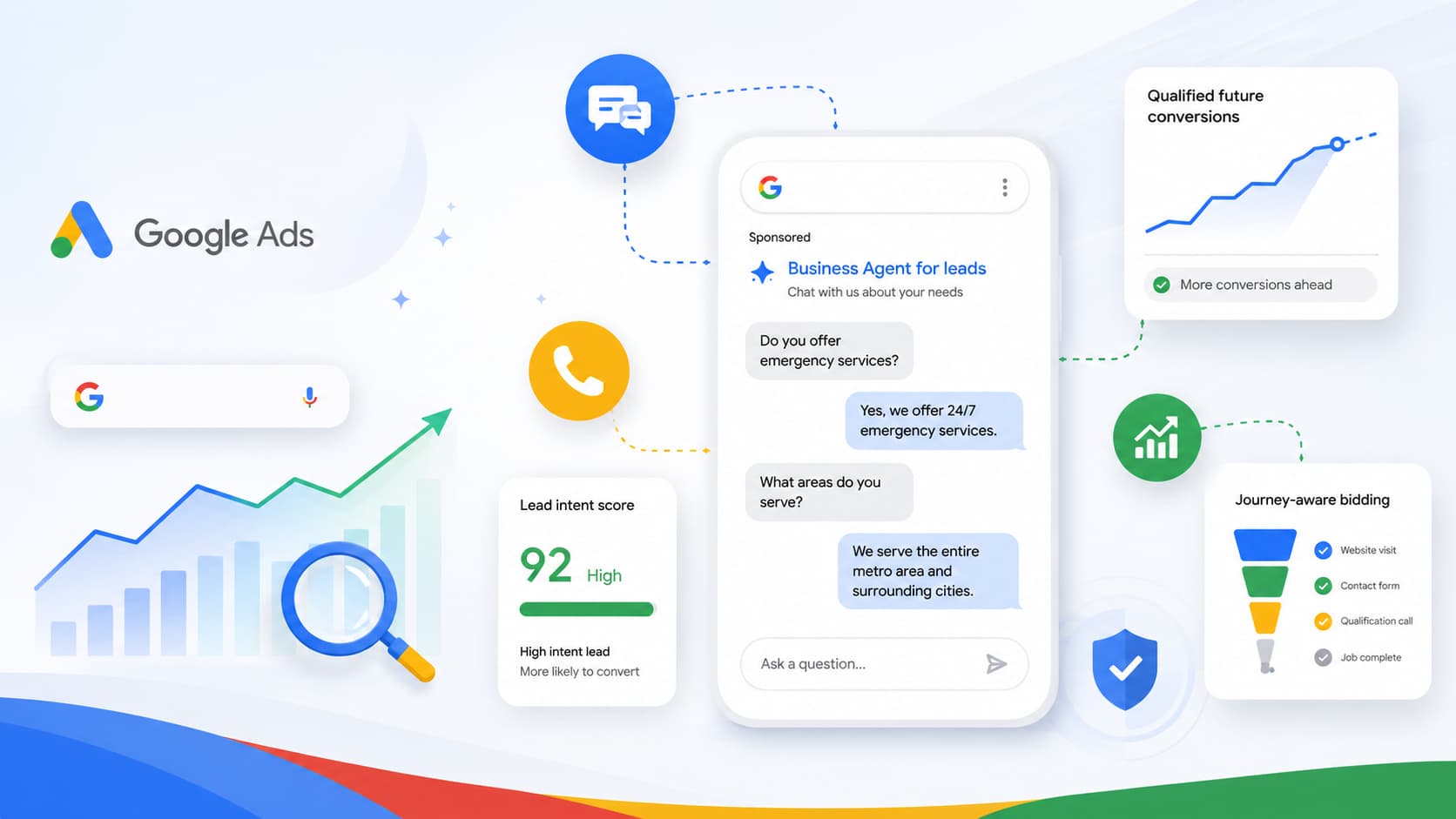 Google'ın en yeni AI reklam push'u, reklamların tıklamaya değil konuşmaya dönüştüğünü gösteriyor