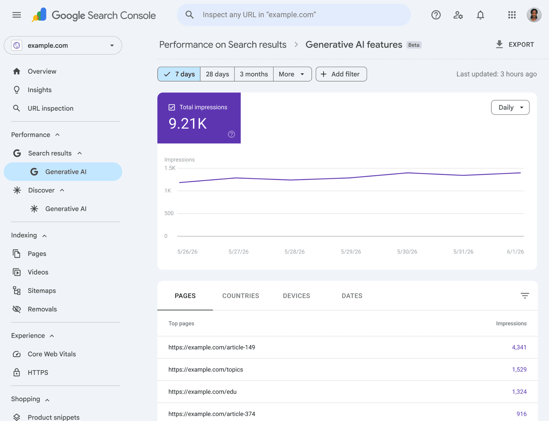 Google Search Console AI performans raporları daha fazla kullanıcıya sunuluyor