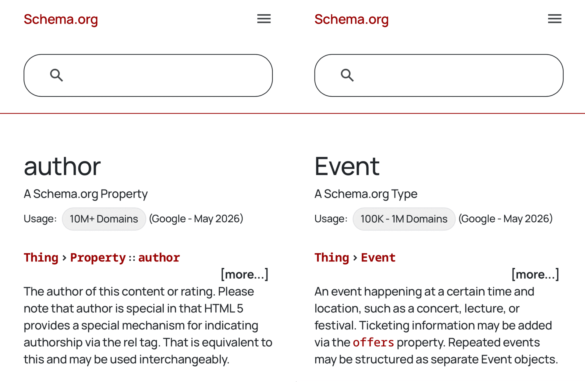 Schema.org artık her şema türünü kaç sitenin kullandığını gösteriyor